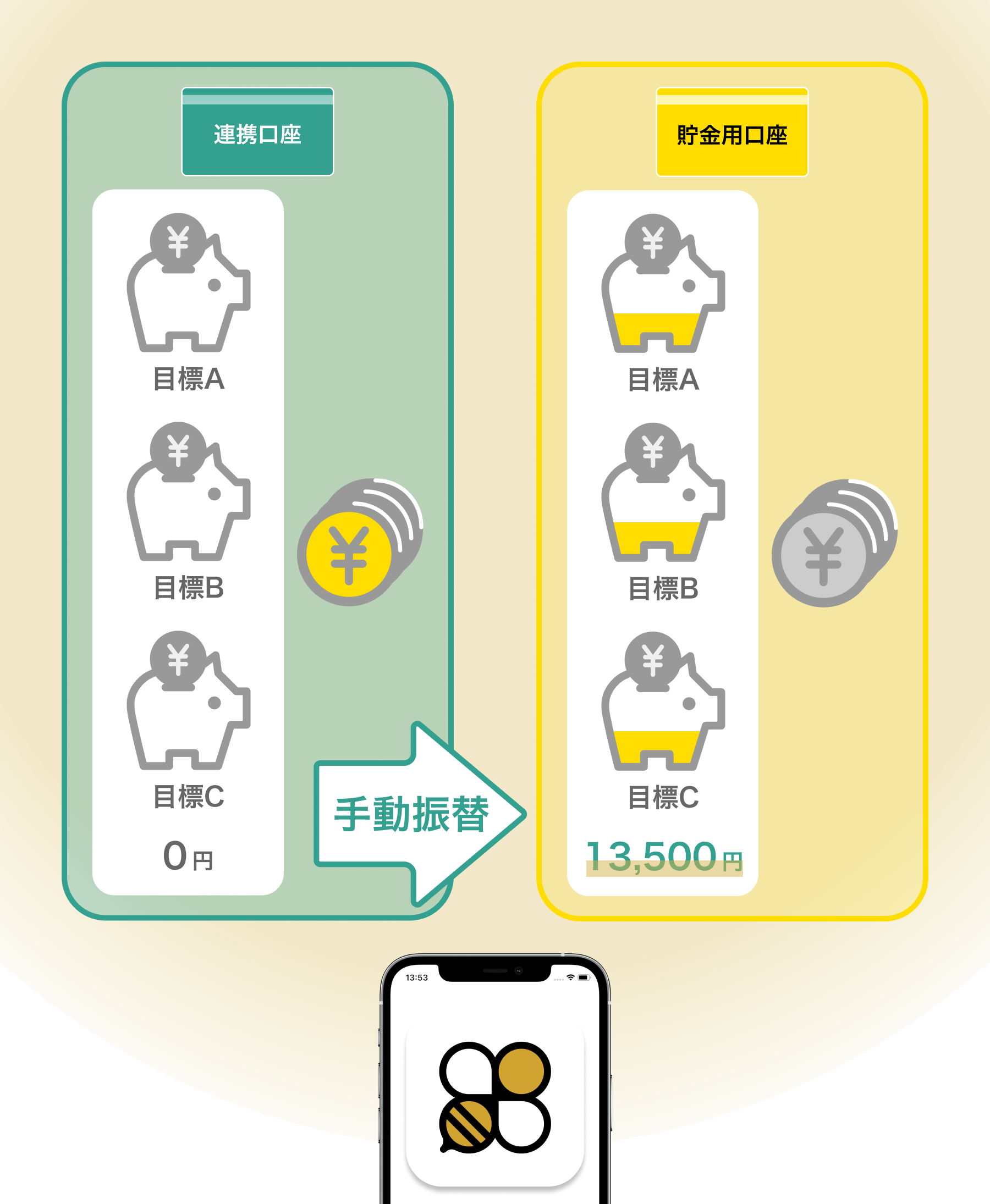 240219_みずほ_振替説明画像_貯金用口座あり.png